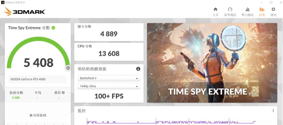 ZOTAC GAMING GeForce RTX 4060 8GB SOLO显卡开箱评测