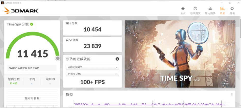 ZOTAC GAMING GeForce RTX 4060 8GB SOLO显卡开箱评测