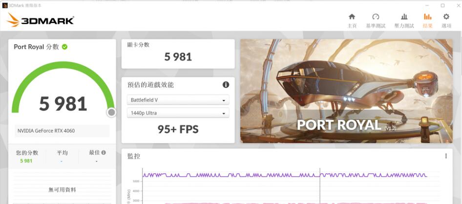 ZOTAC GAMING GeForce RTX 4060 8GB SOLO显卡开箱评测