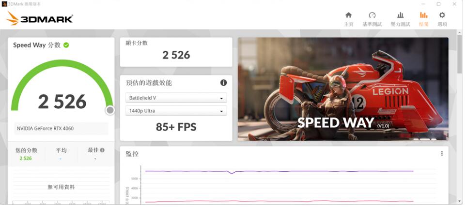 ZOTAC GAMING GeForce RTX 4060 8GB SOLO显卡开箱评测