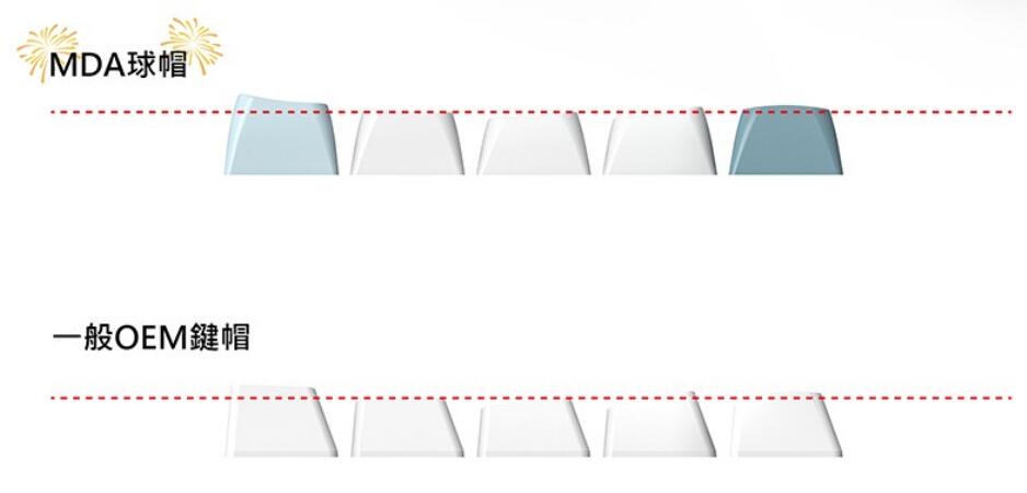 Montech MKey机械式键盘开箱 Montech MKey机械式键盘开箱
