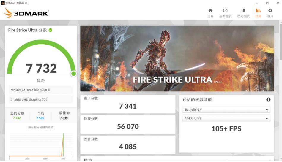 GIGABYTE AORUS GeForce RTX 4060 Ti ELITE 8G显卡开箱评测 GIGABYTE AORUS GeForce RTX 4060 Ti ELITE 8G显卡开箱评测