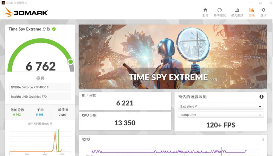 GIGABYTE AORUS GeForce RTX 4060 Ti ELITE 8G显卡开箱评测 GIGABYTE AORUS GeForce RTX 4060 Ti ELITE 8G显卡开箱评测