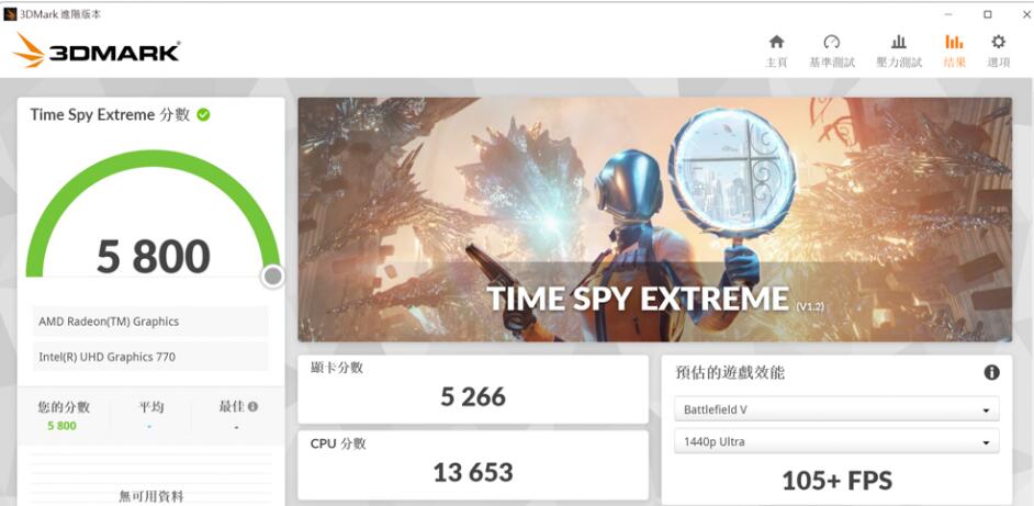 ASUS ROG Strix Radeon RX 7600 OC Edition显卡开箱评测 ASUS ROG Strix Radeon RX 7600 OC Edition显卡开箱评测