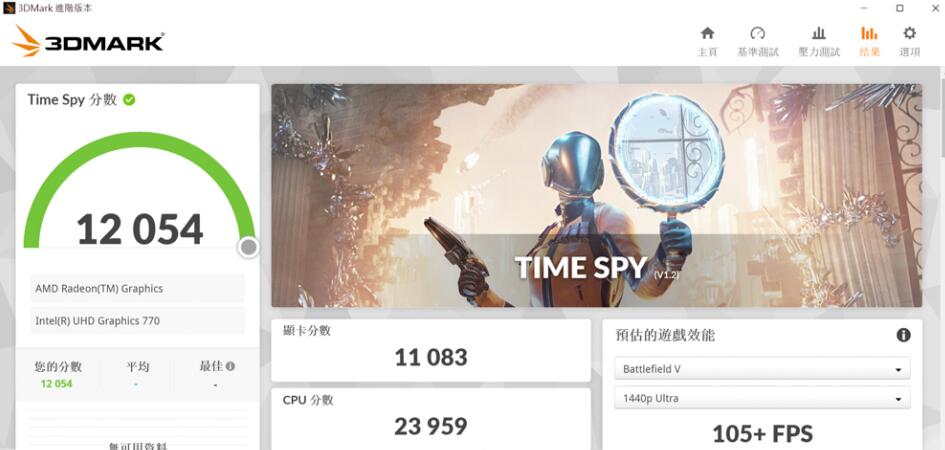 ASUS ROG Strix Radeon RX 7600 OC Edition显卡开箱评测 ASUS ROG Strix Radeon RX 7600 OC Edition显卡开箱评测