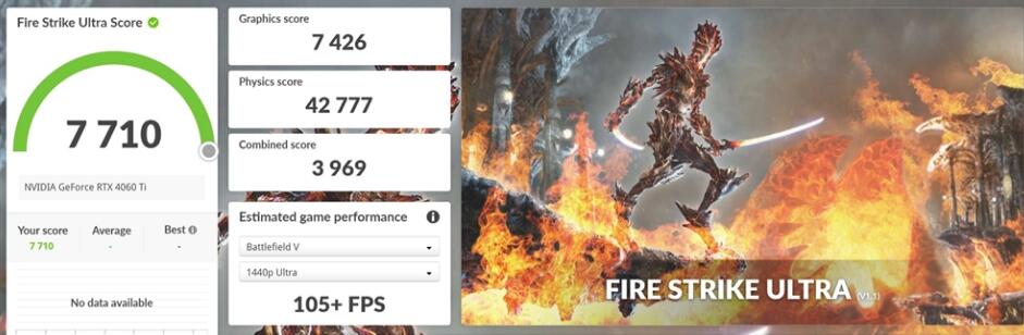 ZOTAC GAMING GEFORCE RTX 4060 Ti Twin Edge显卡开箱评测