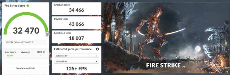 ZOTAC GAMING GEFORCE RTX 4060 Ti Twin Edge显卡开箱评测