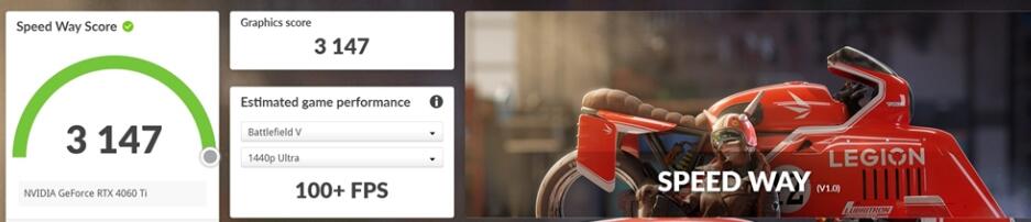 ZOTAC GAMING GEFORCE RTX 4060 Ti Twin Edge显卡开箱评测