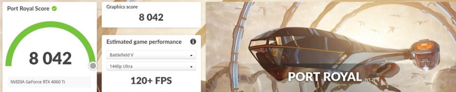 ZOTAC GAMING GEFORCE RTX 4060 Ti Twin Edge显卡开箱评测