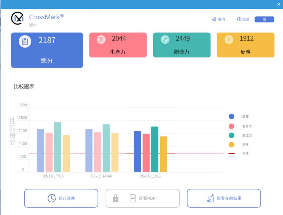 ASUS TUF GAMING A620M-PLUS WIFI主板开箱评测 ASUS TUF GAMING A620M-PLUS WIFI主板开箱评测
