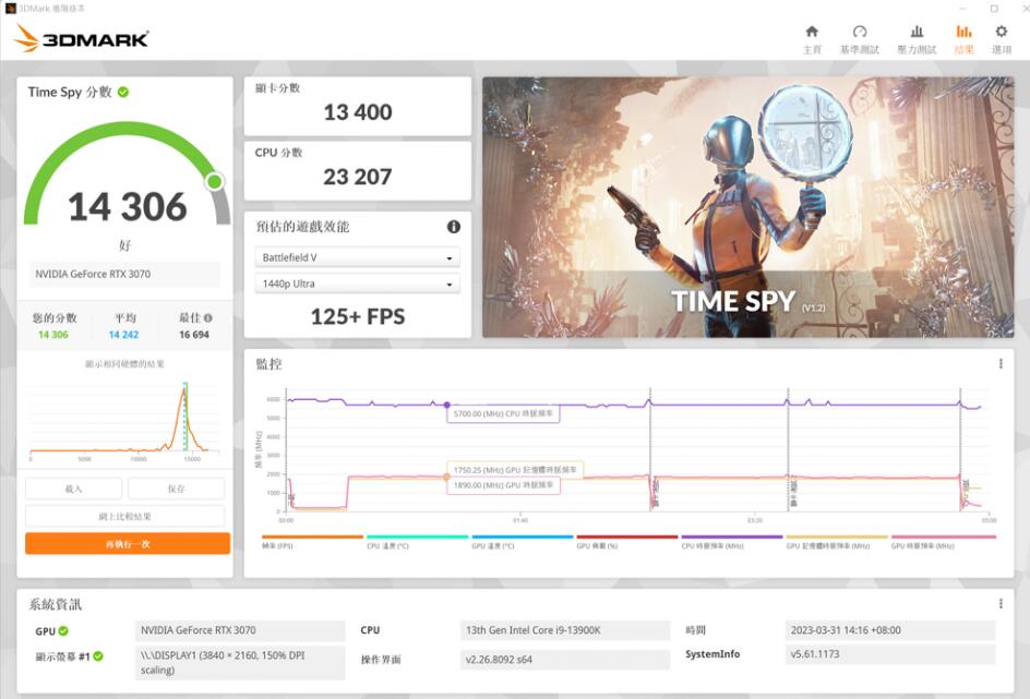ROG STRIX Z790-E GAMING WIFI主板开箱评测