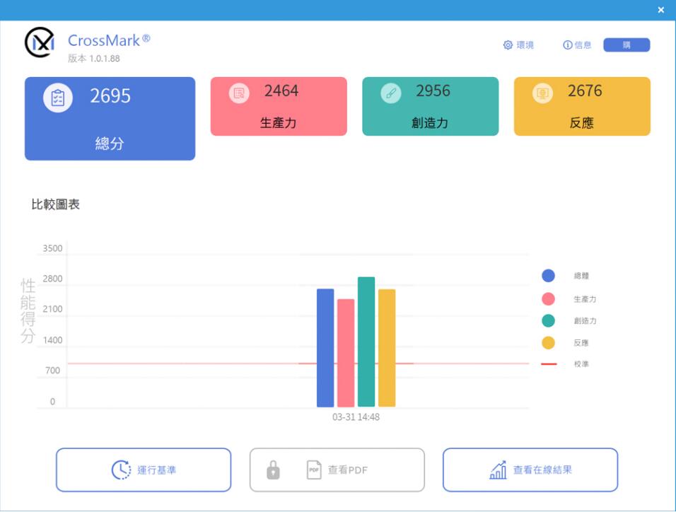 ROG STRIX Z790-E GAMING WIFI主板开箱评测