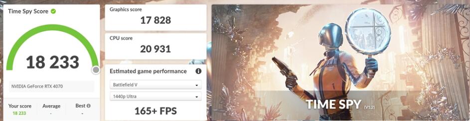 华硕TUF Gaming GeForce RTX4070 OC显卡开箱评测