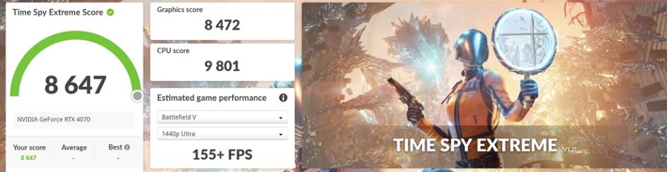 华硕TUF Gaming GeForce RTX4070 OC显卡开箱评测