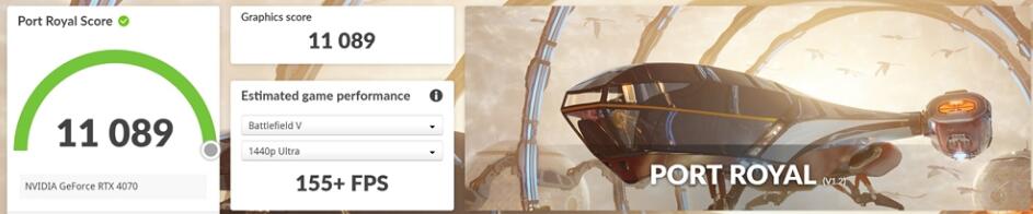 华硕TUF Gaming GeForce RTX4070 OC显卡开箱评测