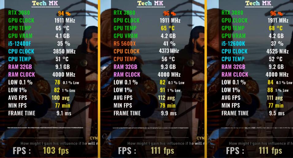 i5 12400F能玩大型游戏吗