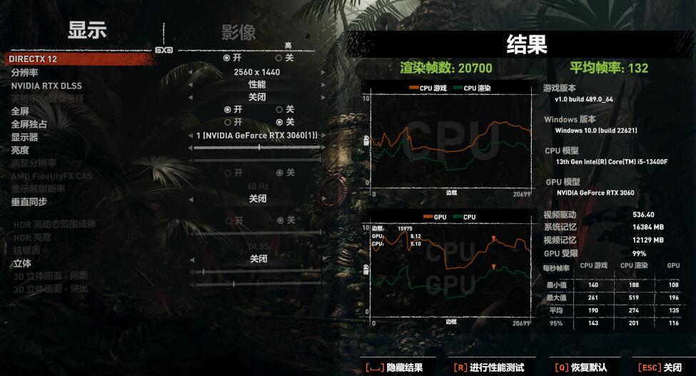 i5 13400F打游戏够用吗