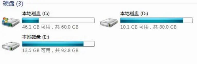 电脑硬盘分几个区好一点