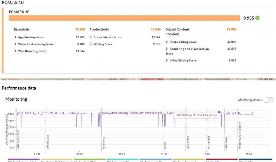 ASRock B650E Taichi Lite主板开箱评测 ASRock B650E Taichi Lite主板开箱评测