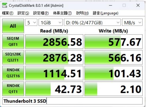 ASRock B650E Taichi Lite主板开箱评测 ASRock B650E Taichi Lite主板开箱评测