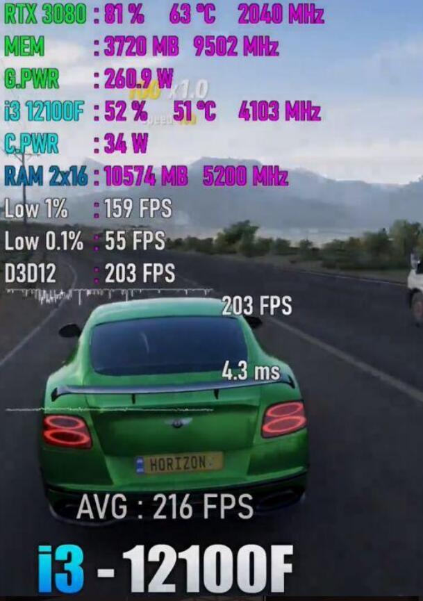 i3 12100F打游戏够用吗