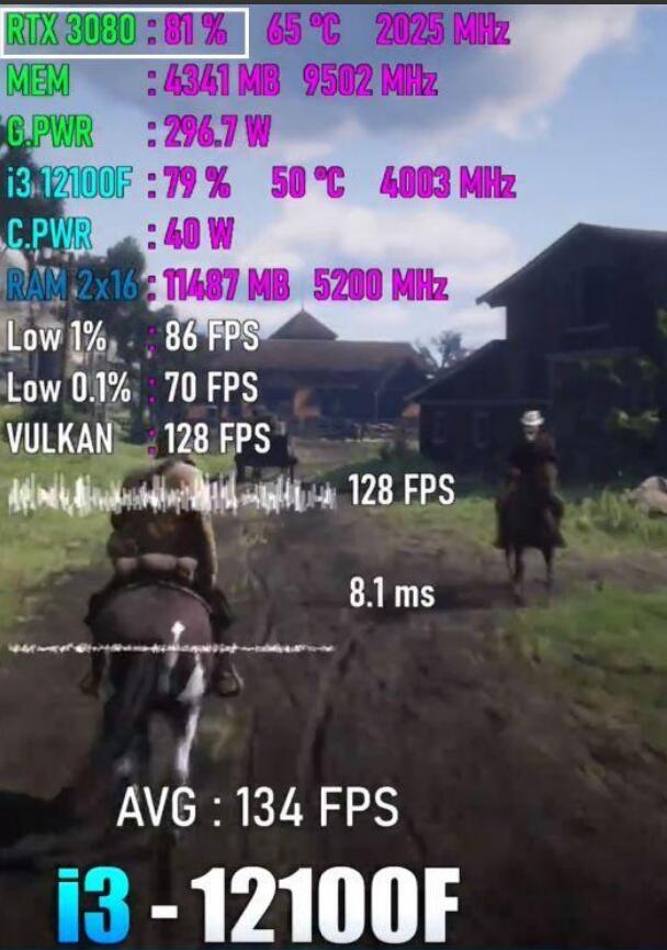 i3 12100F打游戏够用吗