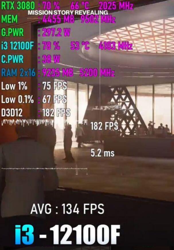 i3 12100F打游戏够用吗