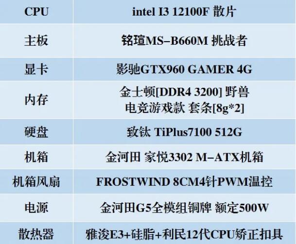 i3 12100F支持PCIe4.0吗