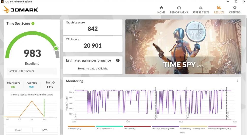 i7 13700K核显相当于什么显卡