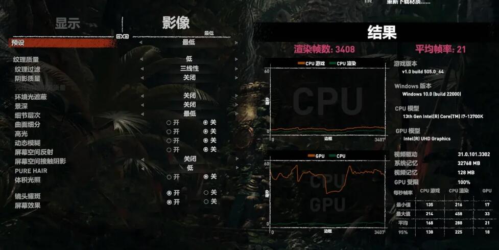 i7 13700K核显相当于什么显卡 i7 13700K核显相当于什么显卡