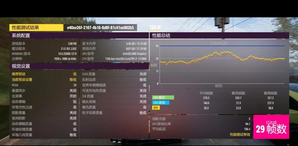 i7 13700K核显相当于什么显卡 i7 13700K核显相当于什么显卡