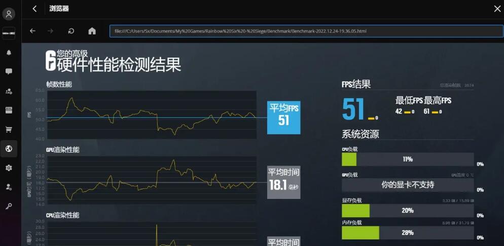 i7 13700K核显相当于什么显卡 i7 13700K核显相当于什么显卡