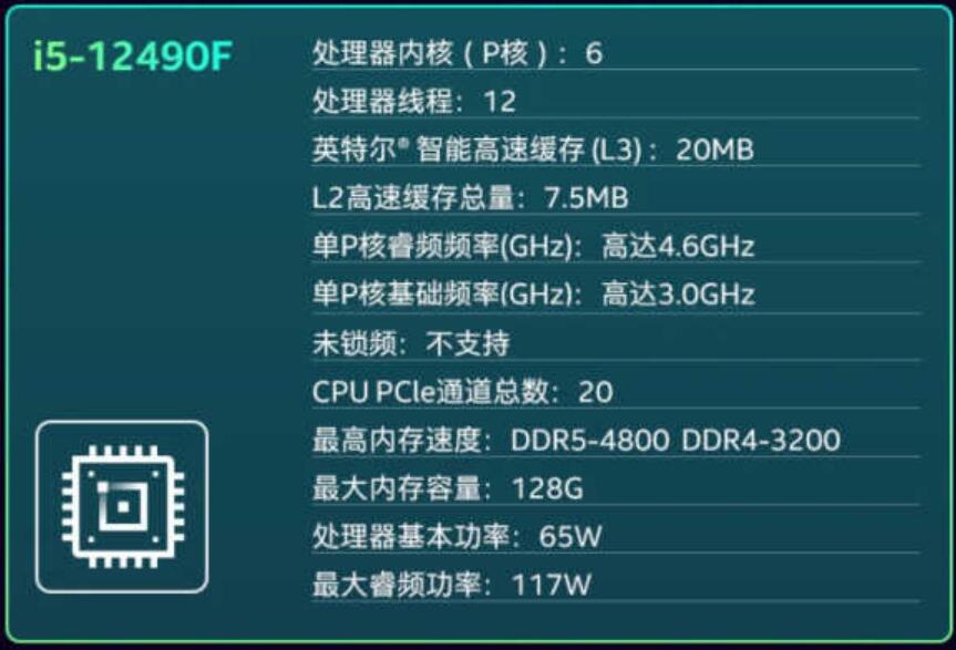 i5 12490F满载功耗多少w