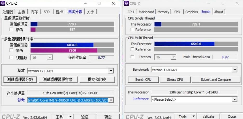 i5 13490F有核显吗