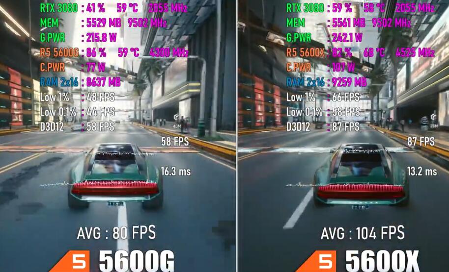 R5 5600G和R5 5600X的区别是什么？性能差多少？