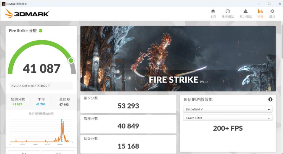 GALAX GeForce RTX4070Ti EX Gamer 1-Click OC显卡开箱评测