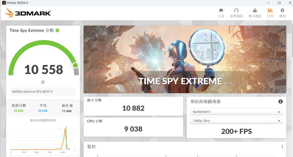 GALAX GeForce RTX4070Ti EX Gamer 1-Click OC显卡开箱评测