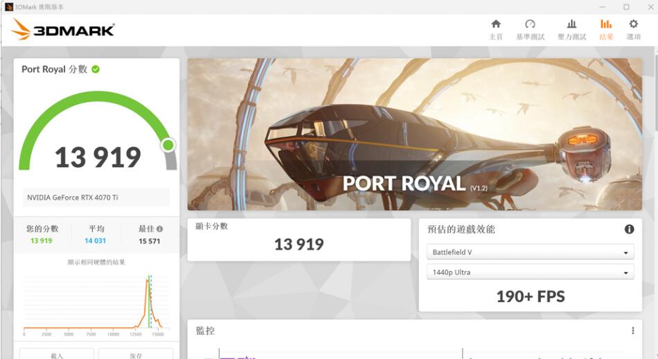 GALAX GeForce RTX4070Ti EX Gamer 1-Click OC显卡开箱评测