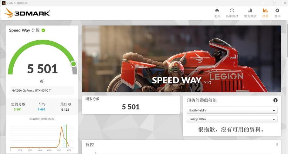 GALAX GeForce RTX4070Ti EX Gamer 1-Click OC显卡开箱评测