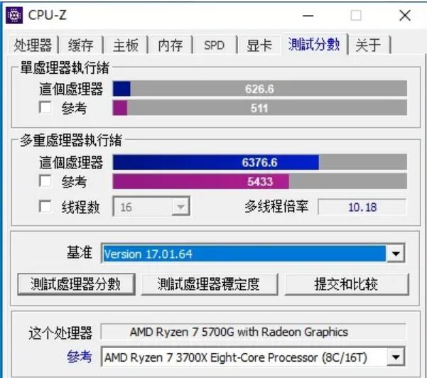 R7 5700G核显相当于什么显卡