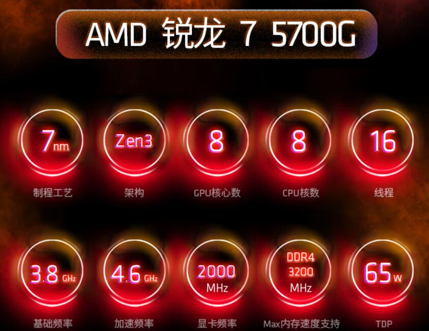 R7 5700G支持pcie4.0固态吗