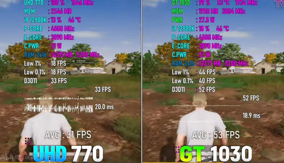 i7 12700K核显相当于什么显卡