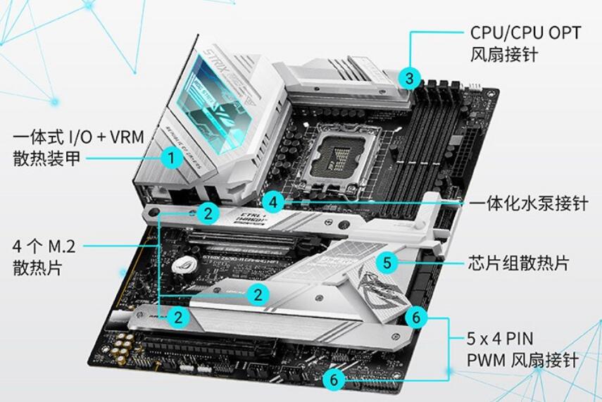 i7 12700K配什么主板好