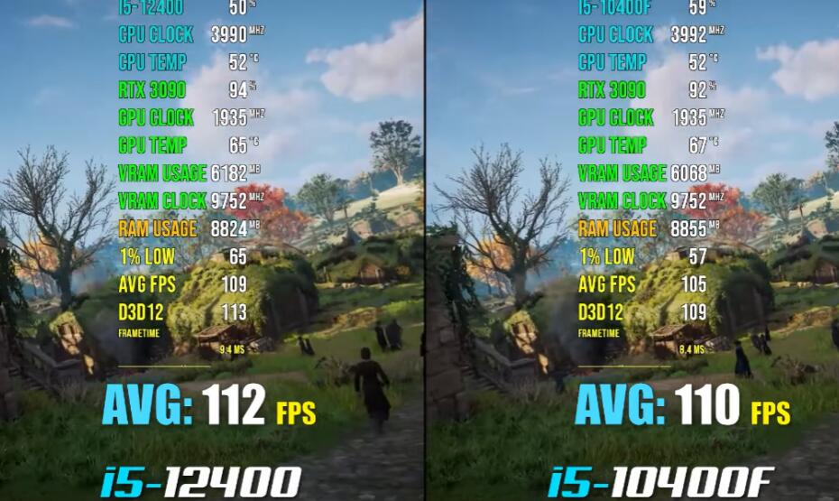 i5 10400F和i5 12400F差多少？哪个好？