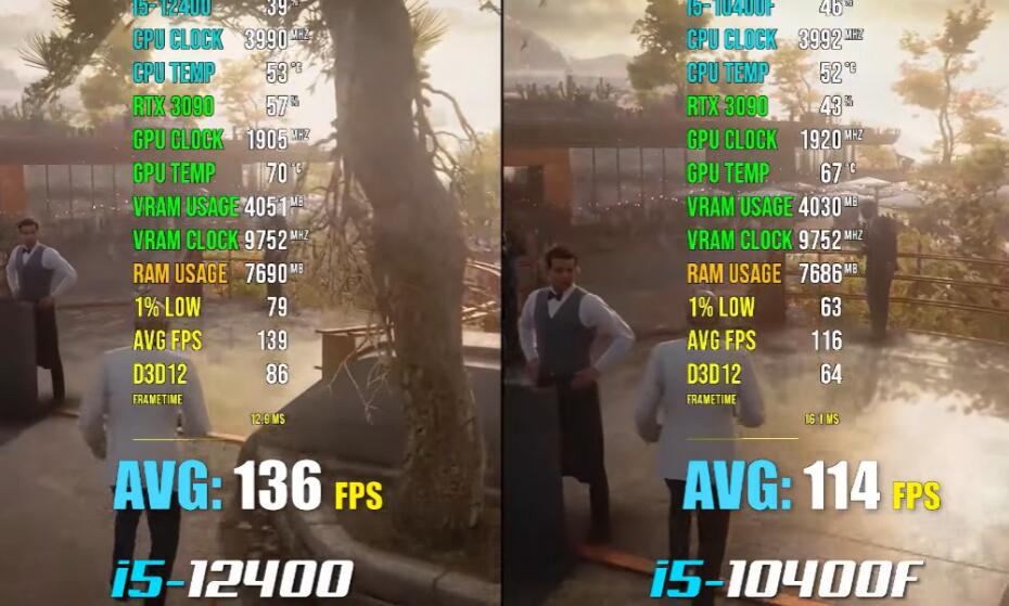 i5 10400F和i5 12400F差多少？哪个好？