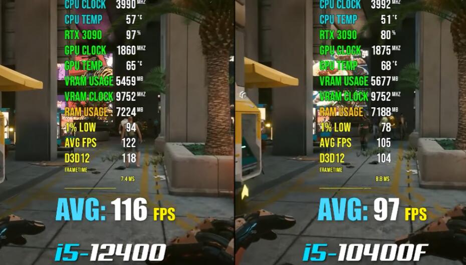 i5 10400F和i5 12400F差多少？哪个好？