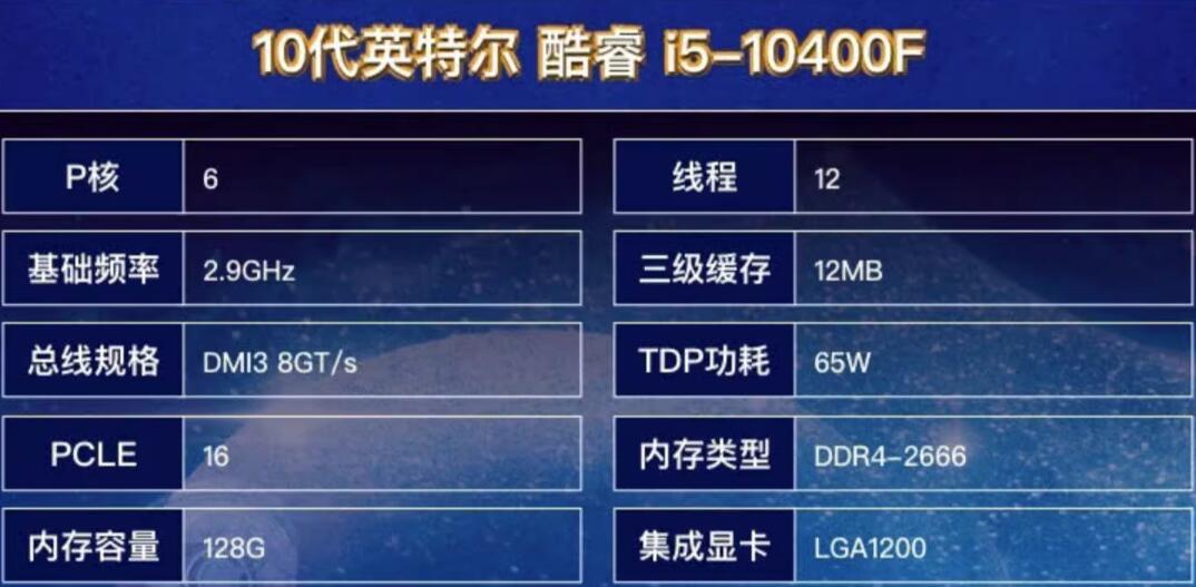 i5 10400F支持的内存频率（能上3200内存吗）