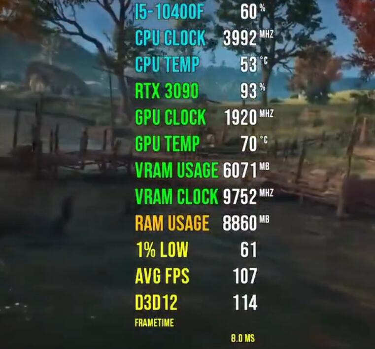 i5 10400F玩游戏够用吗