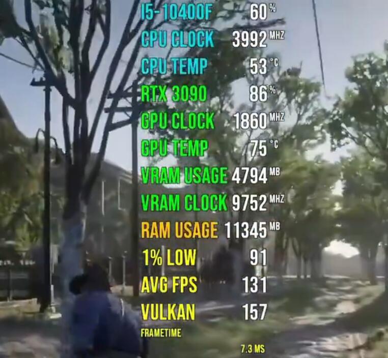 i5 10400F玩游戏够用吗