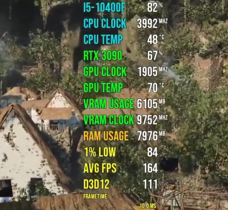 i5 10400F玩游戏够用吗